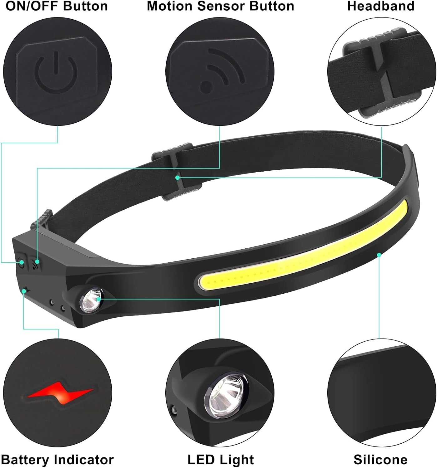 🔦 Linterna frontal LED recargable e impermeable — Iluminación profesional ⚡ OFERTA POR TIEMPO LIMITADO 🚨